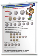 Плакаты по математике 1-4 классы. Для оформления кабинета. - fgospostavki.ru - Королёв