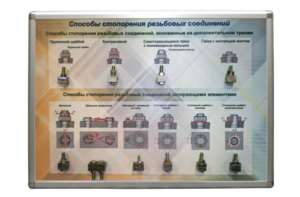 Планшет «Способы стопорения резьбовых соединений» - fgospostavki.ru - Королёв