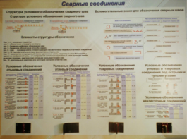 Планшет «Сварные соединения» - fgospostavki.ru - Королёв