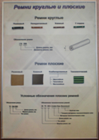 Планшет "Ремни плоские и круглые" - fgospostavki.ru - Королёв