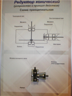Планшет "Редуктор конический" - fgospostavki.ru - Королёв