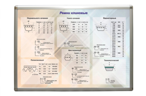 Планшет "Ремни клиновые" - fgospostavki.ru - Королёв