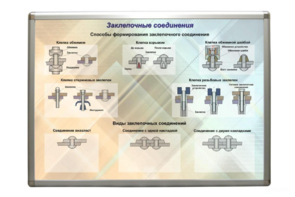Планшет «Заклепочные соединения» - fgospostavki.ru - Королёв