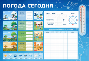 Стенд-уголок маркерный "Погода сегодня" - fgospostavki.ru - Королёв