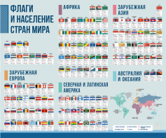 Стенд "Флаги и население мира" - fgospostavki.ru - Королёв