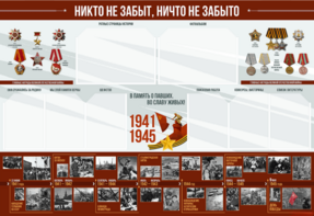 Стенд-уголок "Никто не забыт, ничто не забыто" - fgospostavki.ru - Королёв