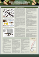 Стенд "Основы и правила стрельбы из стрелкового оружия" - fgospostavki.ru - Королёв