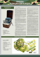 Стенд "Приборы радиационной и химической разведки" - fgospostavki.ru - Королёв