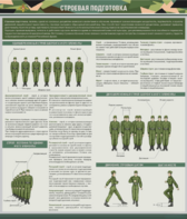 Стенд "Строевая подготовка" - fgospostavki.ru - Королёв