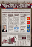Стенд "Государственное устройство Российской Федерации" Вариант 2 - fgospostavki.ru - Королёв