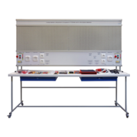 Учебный комплект лабораторного оборудования «Рабочее место электромонтажника» - fgospostavki.ru - Королёв