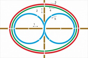 Стенд "Тренажер для глаз" - fgospostavki.ru - Королёв