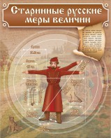 Стенд "Старинные русские меры величин" - fgospostavki.ru - Королёв