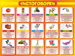 Стенд "Чистоговорки", часть 2 - fgospostavki.ru - Королёв
