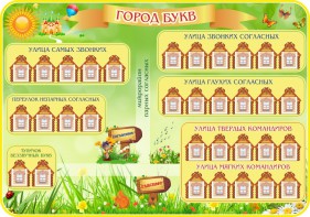 Стенд "Город букв" - fgospostavki.ru - Королёв