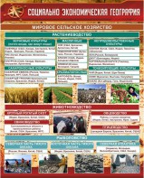 Стенд "Социально-экономическая география. Сельское хозяйство" - fgospostavki.ru - Королёв