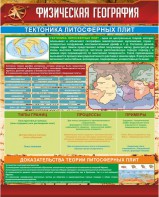 Стенд "Физическая география. Тектоника литосферных плит" - fgospostavki.ru - Королёв