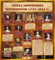Стенд "Эпоха дворцовых переворотов" - fgospostavki.ru - Королёв