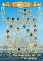 Стенд "Династия Романовых" Вариант 2 - fgospostavki.ru - Королёв