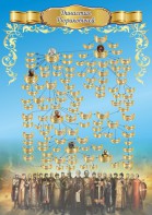 Стенд "Династия Рюриковичей" Вариант 2 - fgospostavki.ru - Королёв