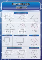 Стенд "Площадь фигур" - fgospostavki.ru - Королёв