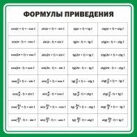 Стенд "Формулы приведения" - fgospostavki.ru - Королёв