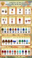 Стенд "Ордена и медали Российской Федерации" - fgospostavki.ru - Королёв