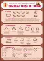 Стенд "Символы ухода за тканью" - fgospostavki.ru - Королёв