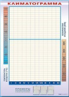 Фрагмент (демонстрационный) маркерный "Климатограмма" - fgospostavki.ru - Королёв