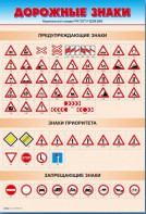 Стенды "Дорожные знаки № 1" - fgospostavki.ru - Королёв