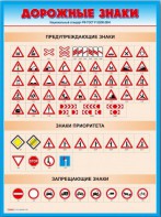 Стенды "Дорожные знаки № 4" - fgospostavki.ru - Королёв