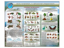 Стенд "Как выжить в суровых условиях" - fgospostavki.ru - Королёв