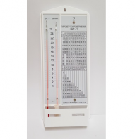 Гигрометр ВИТ-1 - fgospostavki.ru - Королёв