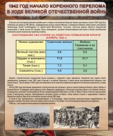 Стенд "1942 год. Начало перелома в ходе Великой Отечественной" - fgospostavki.ru - Королёв