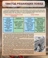 Стенд "1944 год решающих побед" - fgospostavki.ru - Королёв