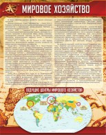 Стенд "Мировое хозяйство" - fgospostavki.ru - Королёв