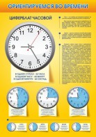 Стенд "Ориентируемся во времени" Вариант 2 - fgospostavki.ru - Королёв