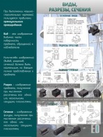 Стенд "Виды, разрезы, сечения" - fgospostavki.ru - Королёв