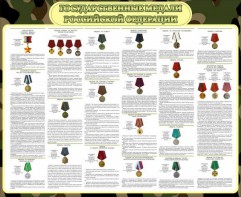 Стенд "Государственные медали РФ" - fgospostavki.ru - Королёв