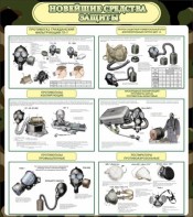 Стенд "Новейшие средства защиты" - fgospostavki.ru - Королёв