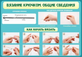 Стенд "Вязание крючком № 2" - fgospostavki.ru - Королёв