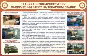 Стенд "Техника безопасности при выполнении работ на токарном станке" - fgospostavki.ru - Королёв