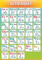 Стенд "Алфавит" Вариант 3 - fgospostavki.ru - Королёв