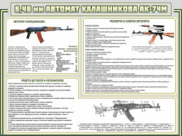 Стенд "Автомат Калашникова" - fgospostavki.ru - Королёв