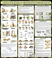 Стенд информационный "Как выжить в суровых условиях" - fgospostavki.ru - Королёв