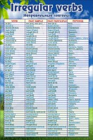 Стенд "Неправильные глаголы" - fgospostavki.ru - Королёв