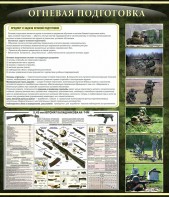 Стенд "Огневая подготовка" Вариант 3 - fgospostavki.ru - Королёв
