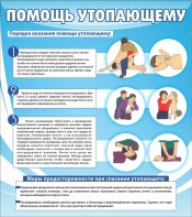Стенд "Помощь утопающему" - fgospostavki.ru - Королёв