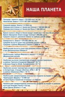 Стенд "Наша планета" - fgospostavki.ru - Королёв