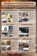 Стенд "Великая отечественная война (события)" - fgospostavki.ru - Королёв
